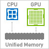 Prostsze programowanie z silnikiem Page Migration Engine