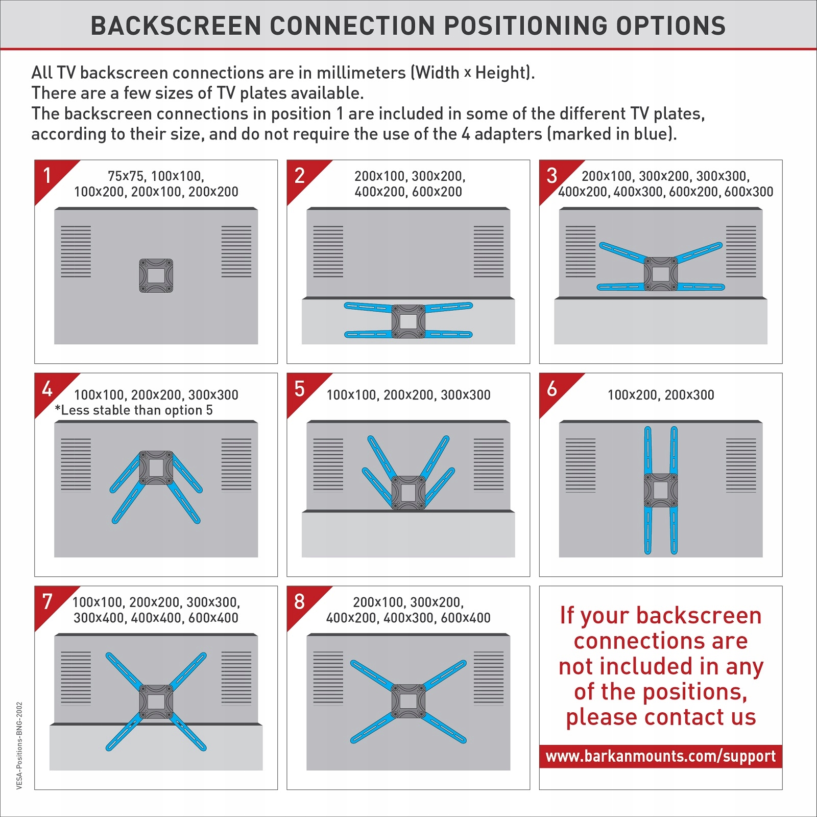 Uniwersalność montażu – Zgodność z różnymi standardami VESA
