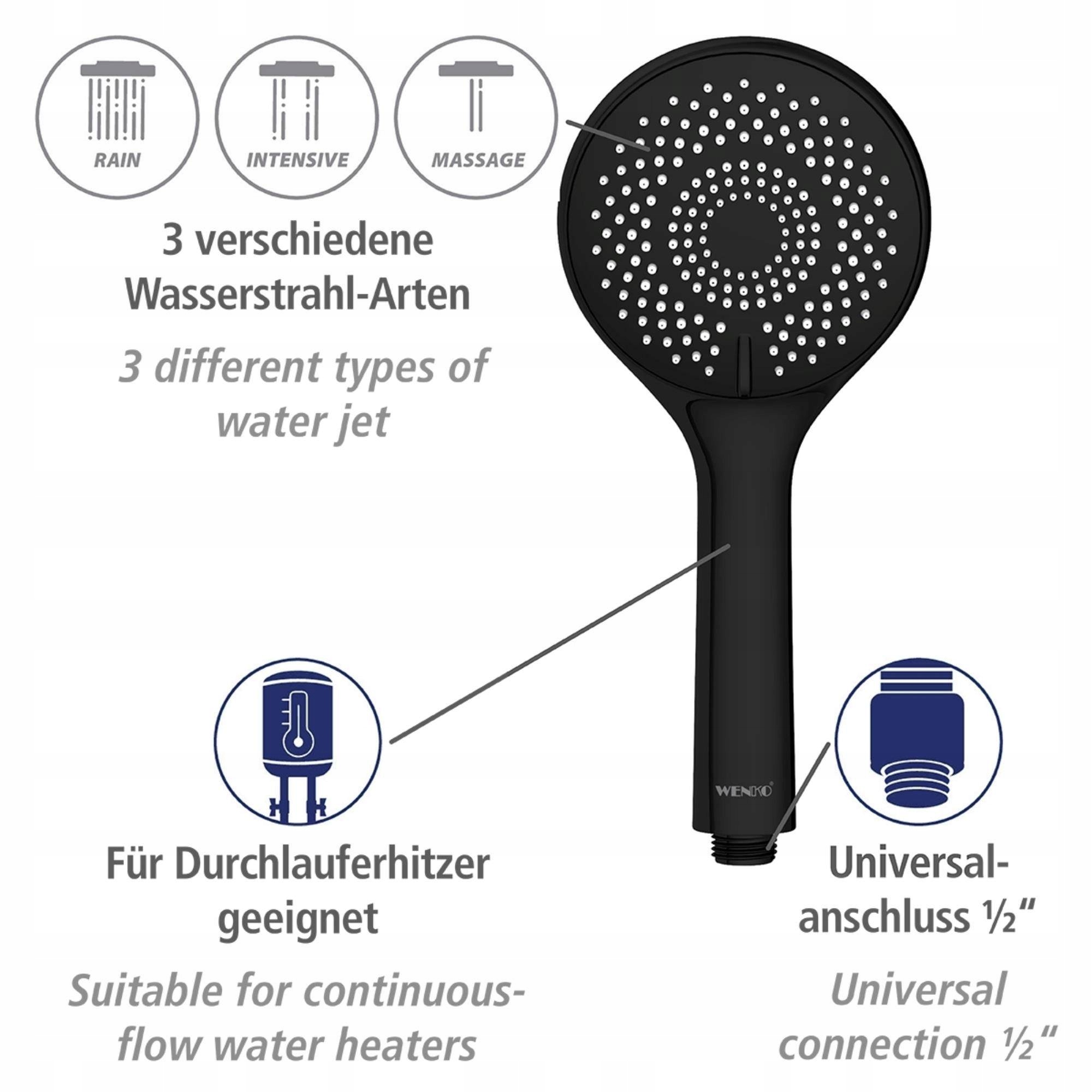 Zastosowanie w kabinach prysznicowych, wannach i brodzikach