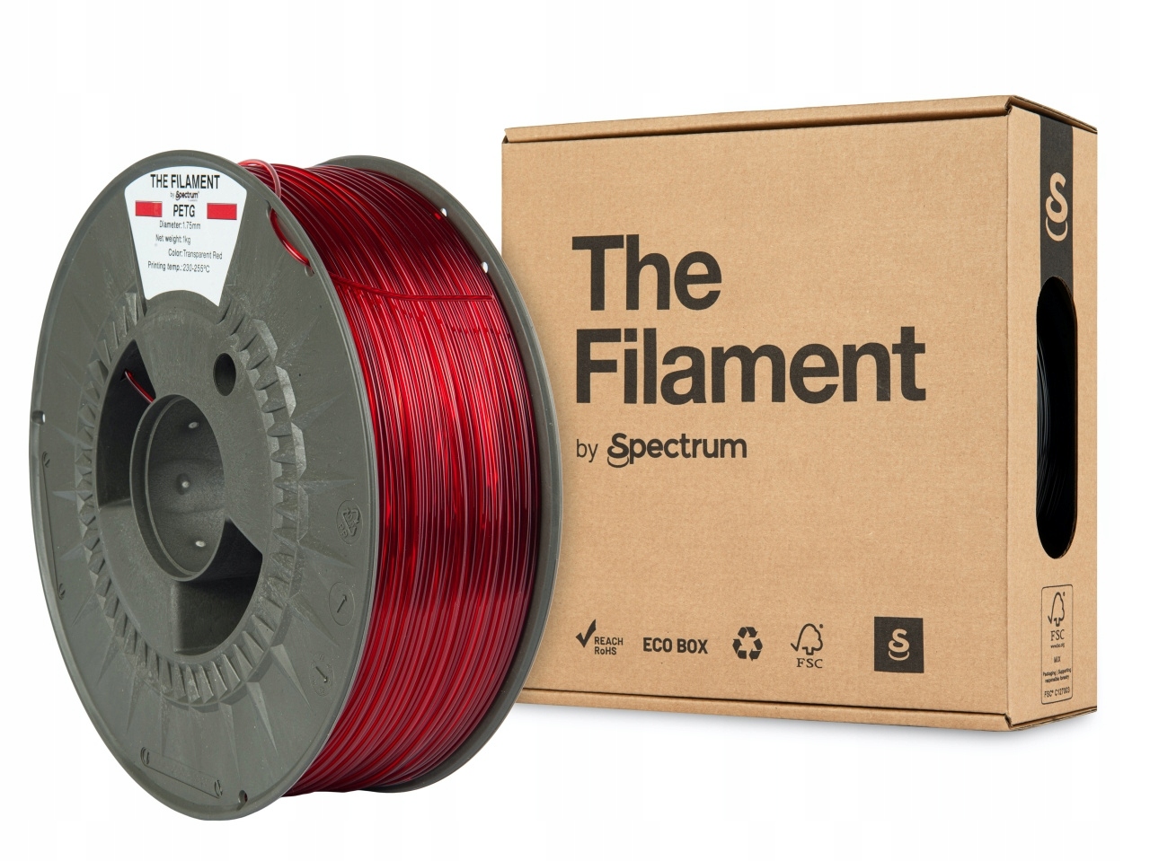 Ekologiczne podejście – filament z recyklingowanego plastiku