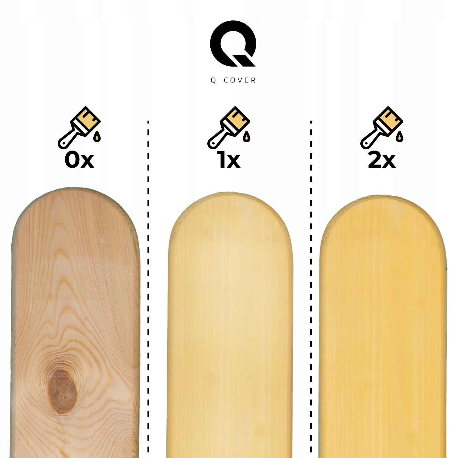 Unikalne cechy i korzyści stosowania