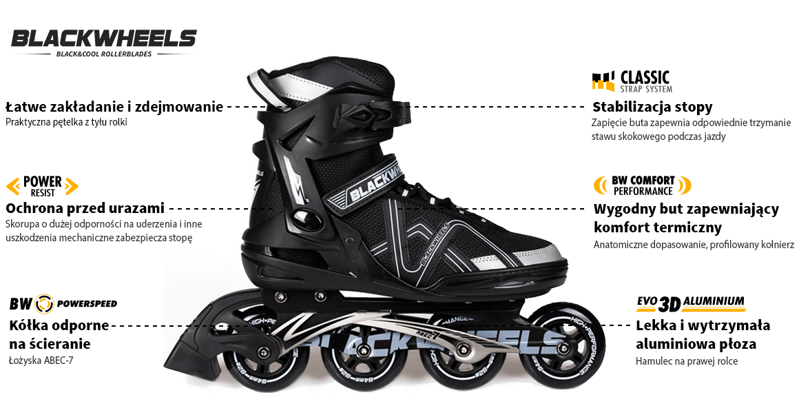 Rolki Blackwheels Arrow