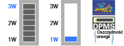 system oszczędzania energii 