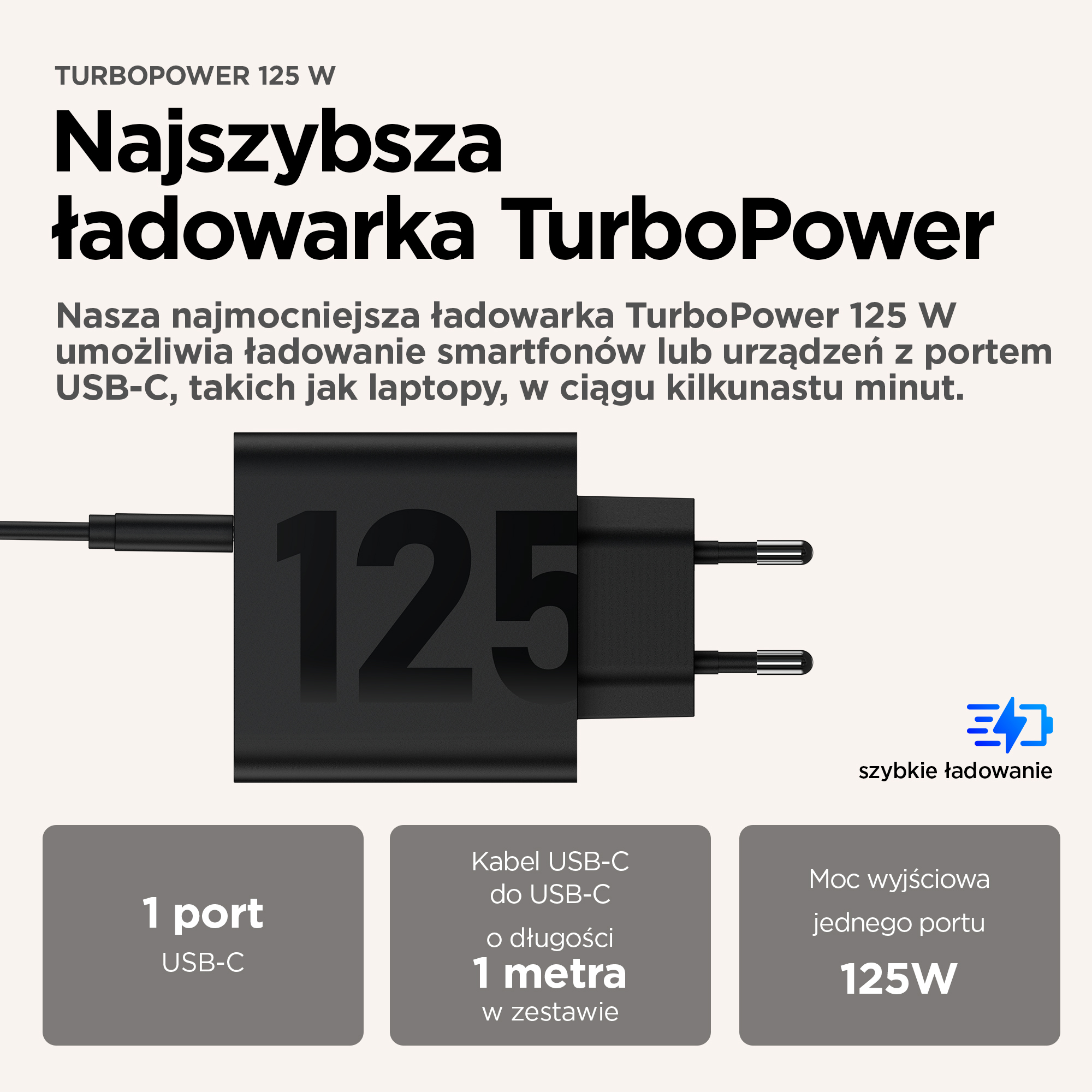 Technologia GaN – Kompaktowość i moc w jednym