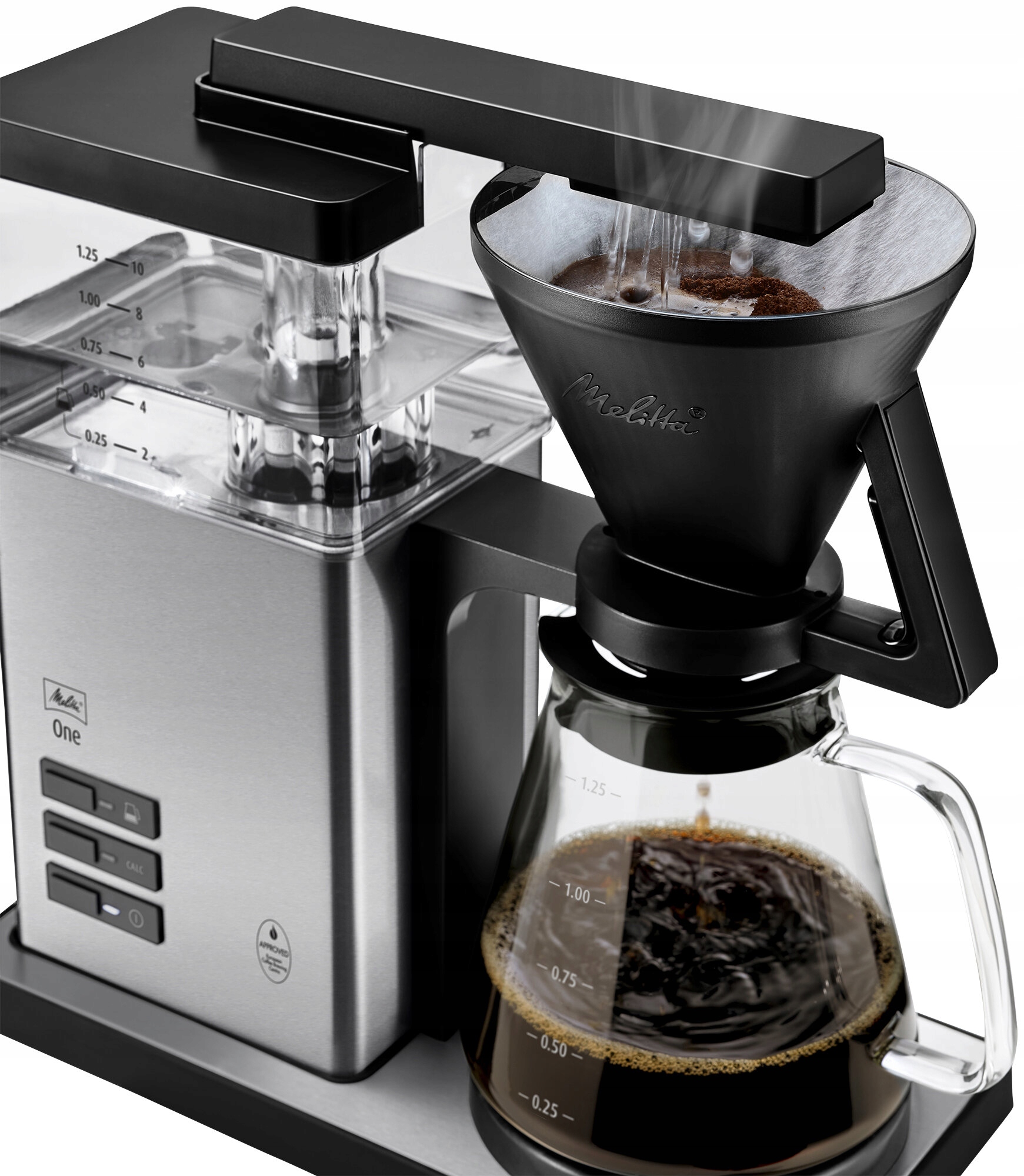 Wygodne sterowanie elektroniczne