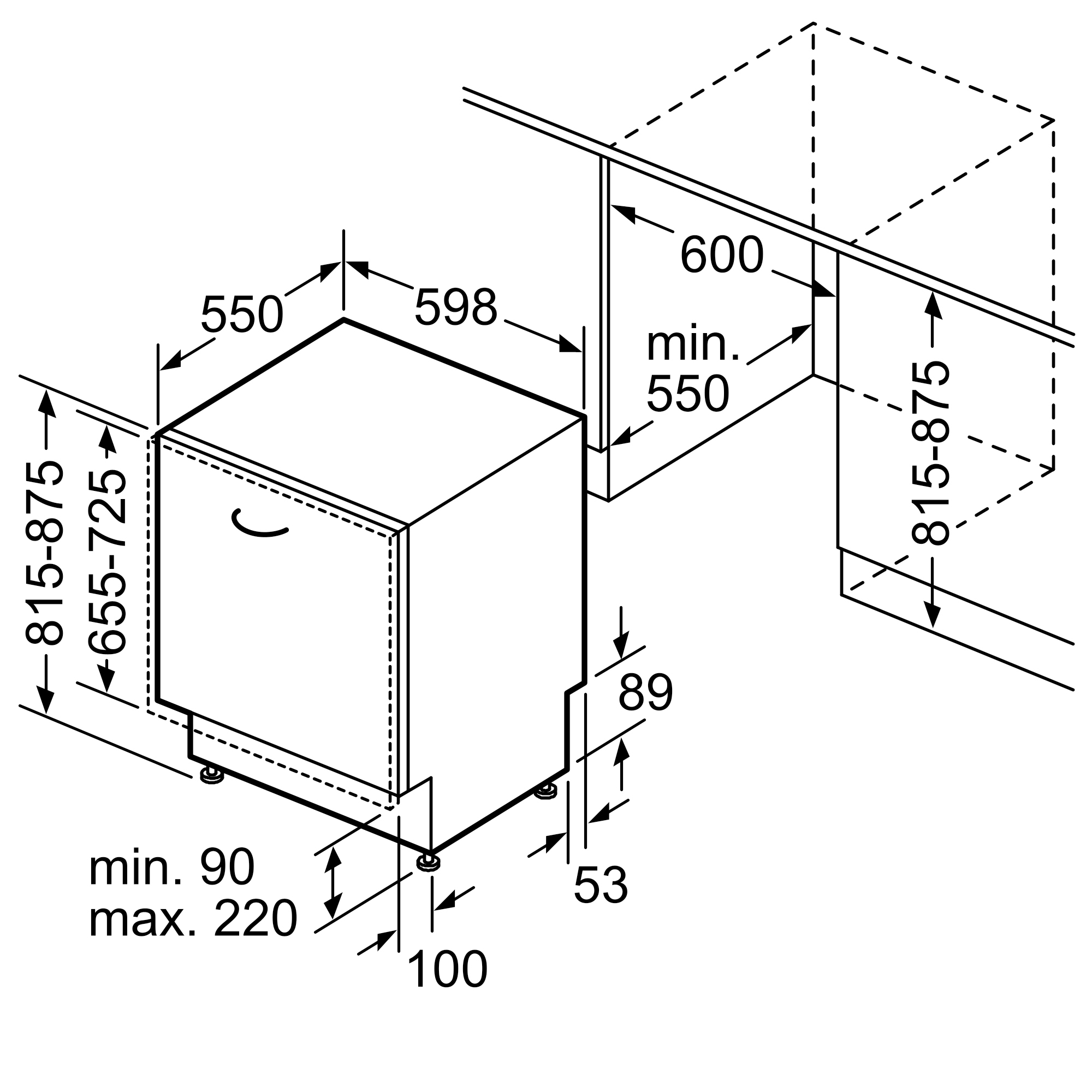 Efektywność energetyczna – Klasa B