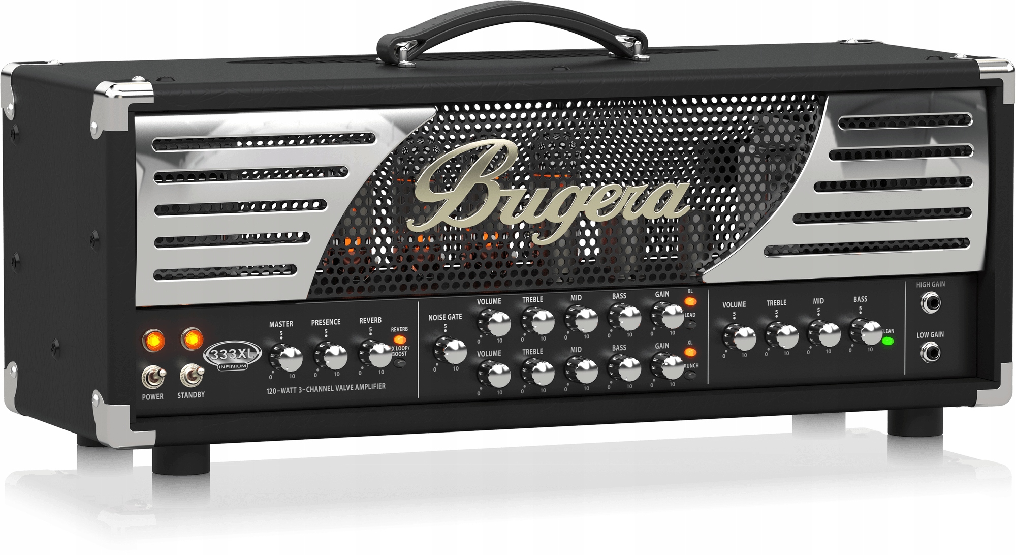 Trzy niezależne kanały dla różnorodnych brzmień