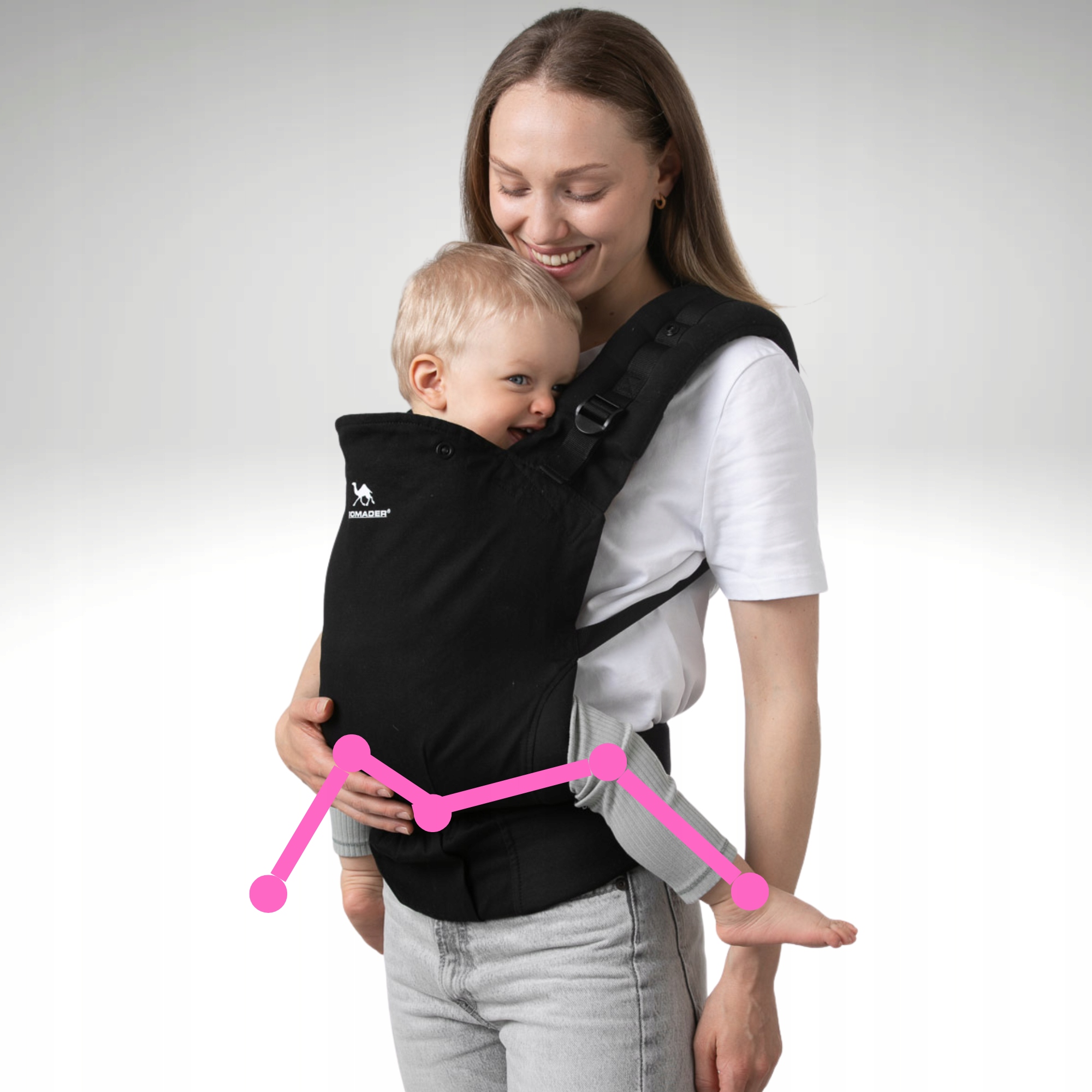 Nosidełko dla Dziecka Nosidło Ergonomiczne na Plecy Miejskie 100% Bawełna EAN (GTIN) 8683840693605
