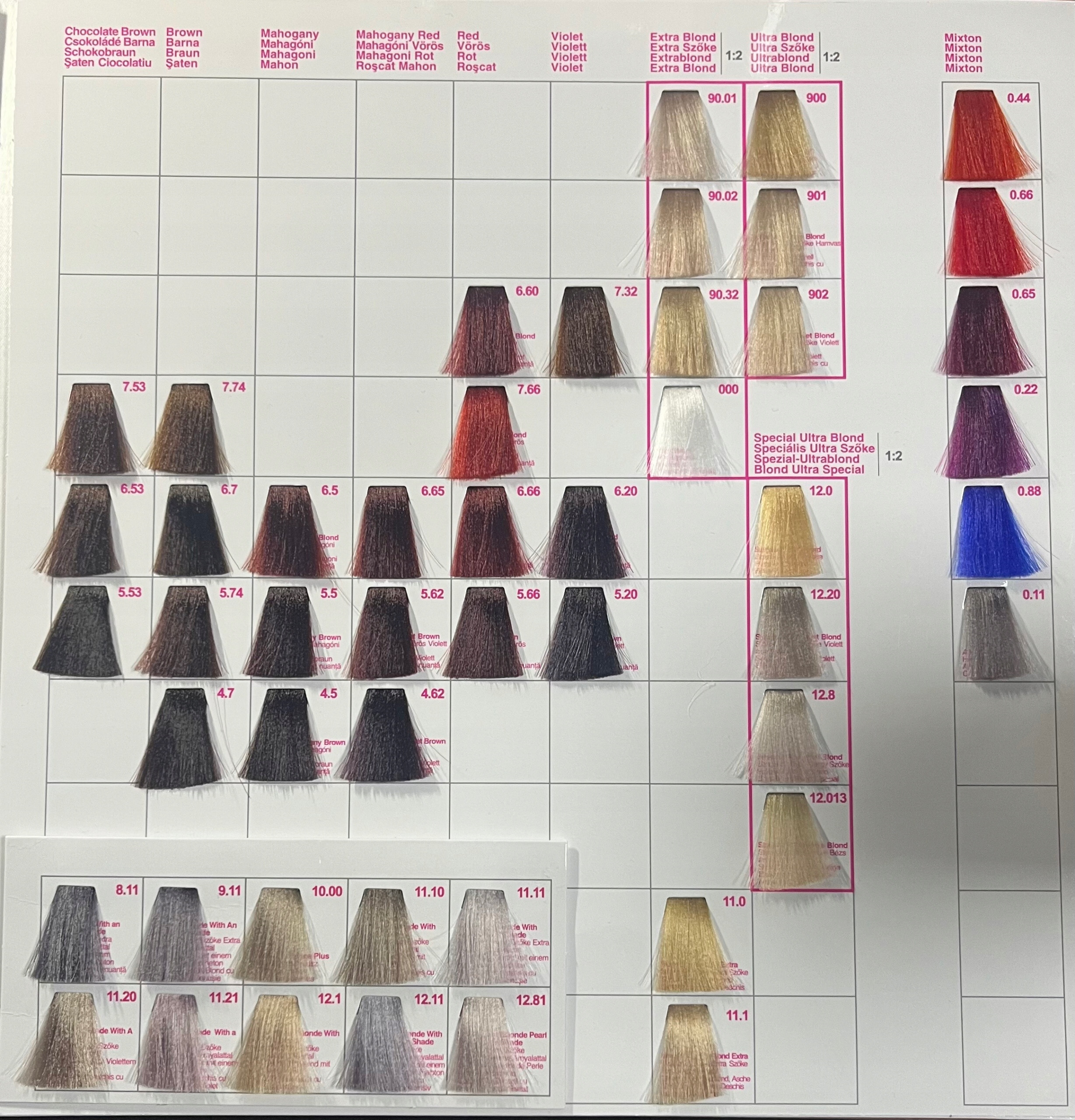 Neutralizacja ciepłych tonów – efekt chłodnego blondu