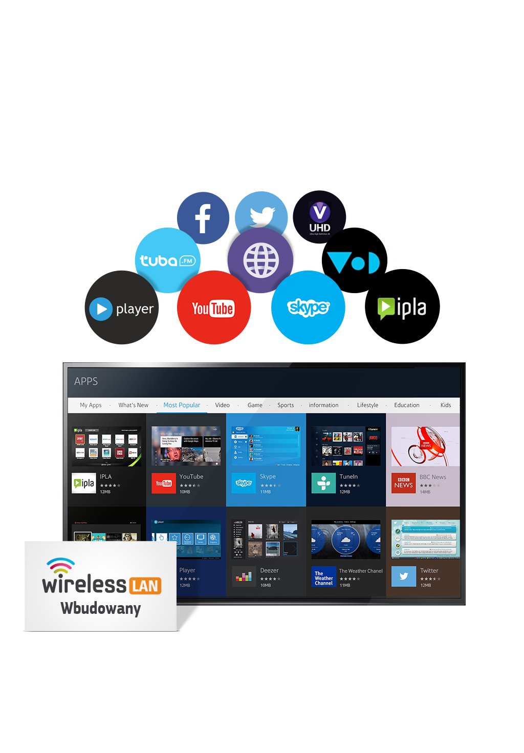 Internet bezprzewodowy 