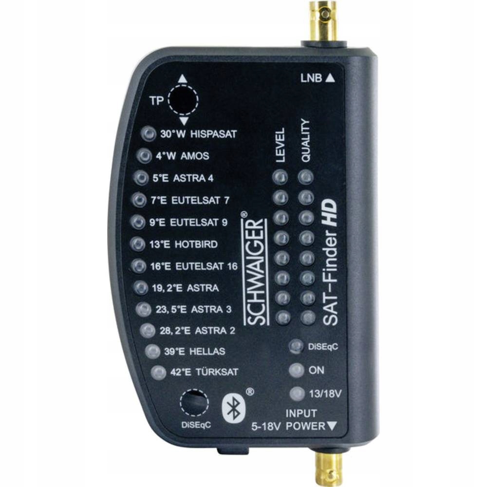 Wyraźne diody LED dla lepszej czytelności sygnału