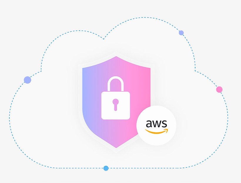 Intuicyjna obsługa jednym przyciskiem