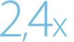 2,4x