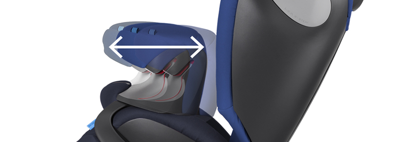 Regulowana osłona tułowia - Dopasowanie jedną ręką (Gr. 1)