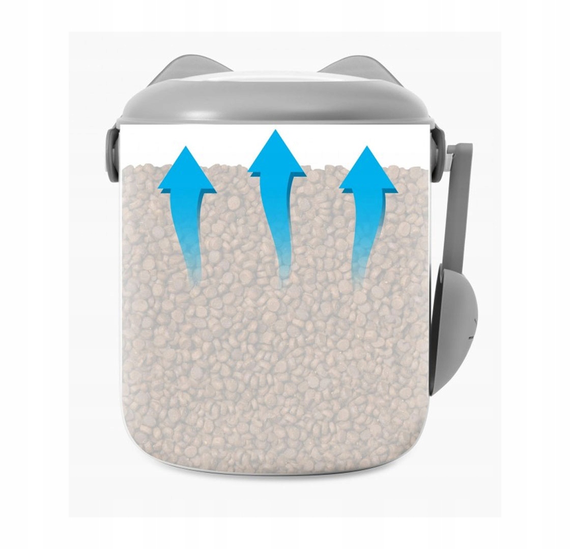 Pojemnik próżniowy na pokarm Pixi – Idealne rozwiązanie dla Twojego kota