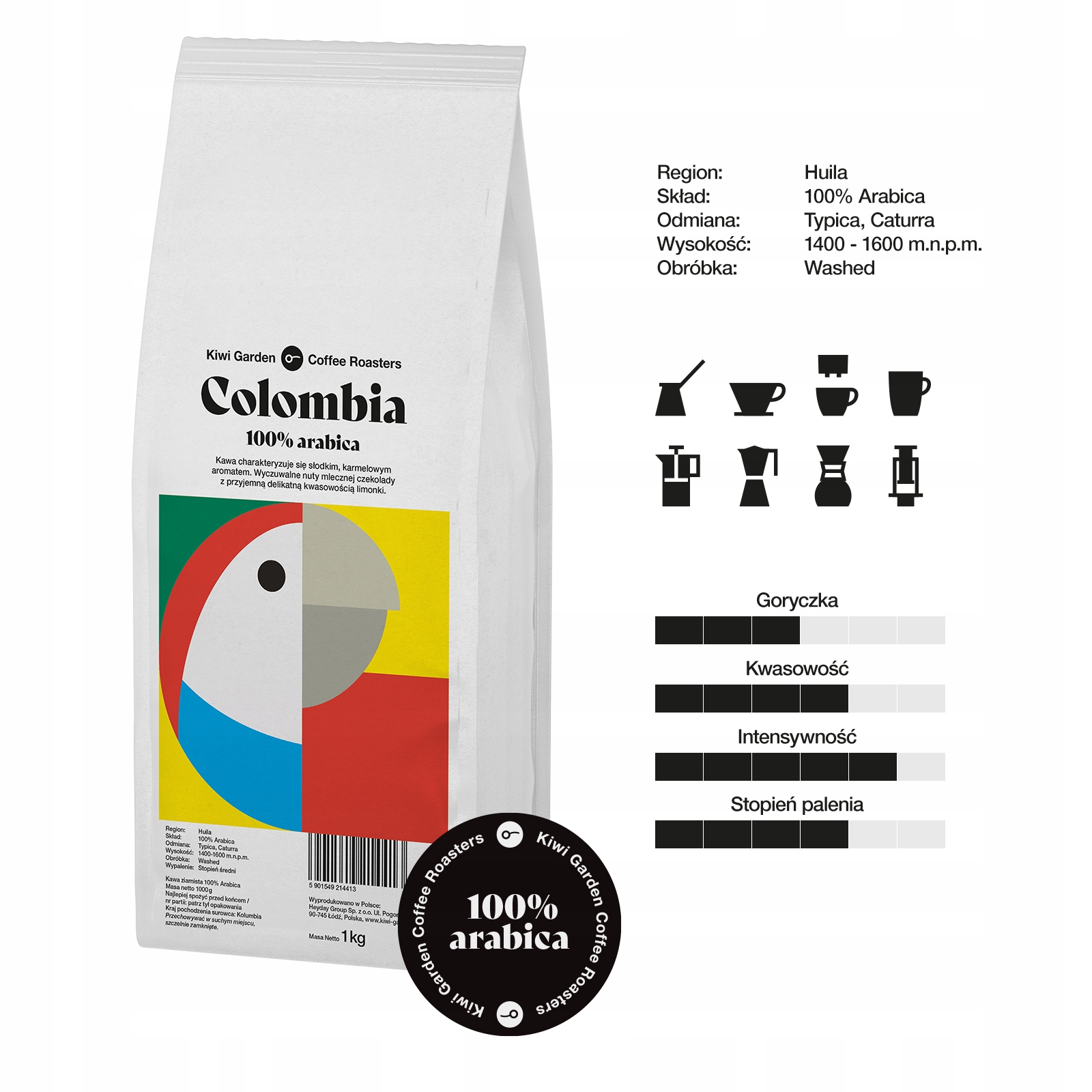 Słodkie nuty Kolumbii – mleczna czekolada i limonka