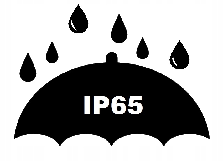 Ochrona IP65 – Wodoodporność i odporność na warunki atmosferyczne