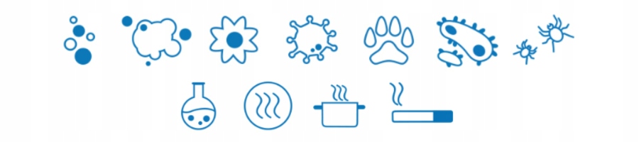 Skuteczność w eliminacji zanieczyszczeń