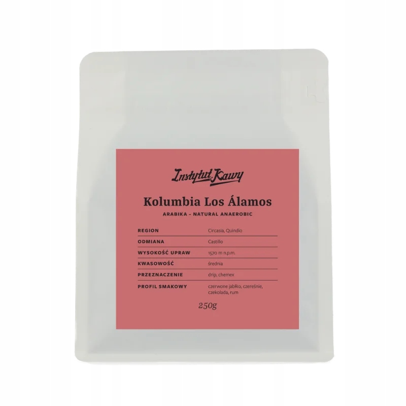 Skład i pochodzenie kawy