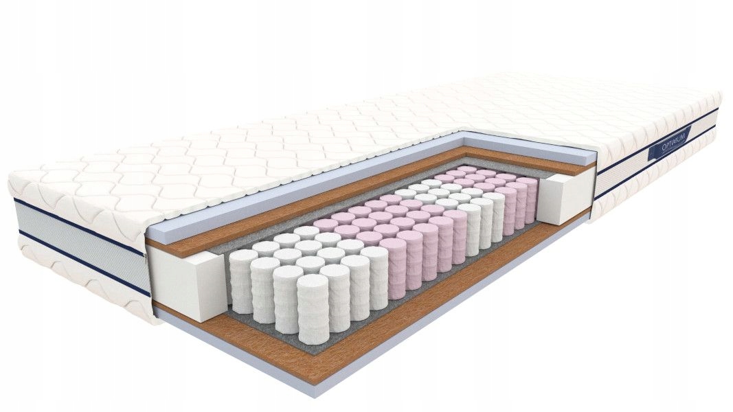 Doskonałe podparcie ciała dzięki siedmiu strefom komfortu