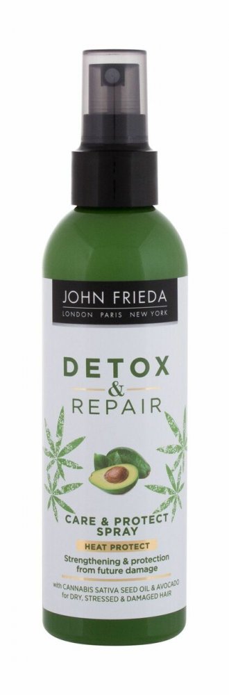Spray na Odrosty Detox & Repair Olej z awokado – Twoja tajemnica pięknych włosów
