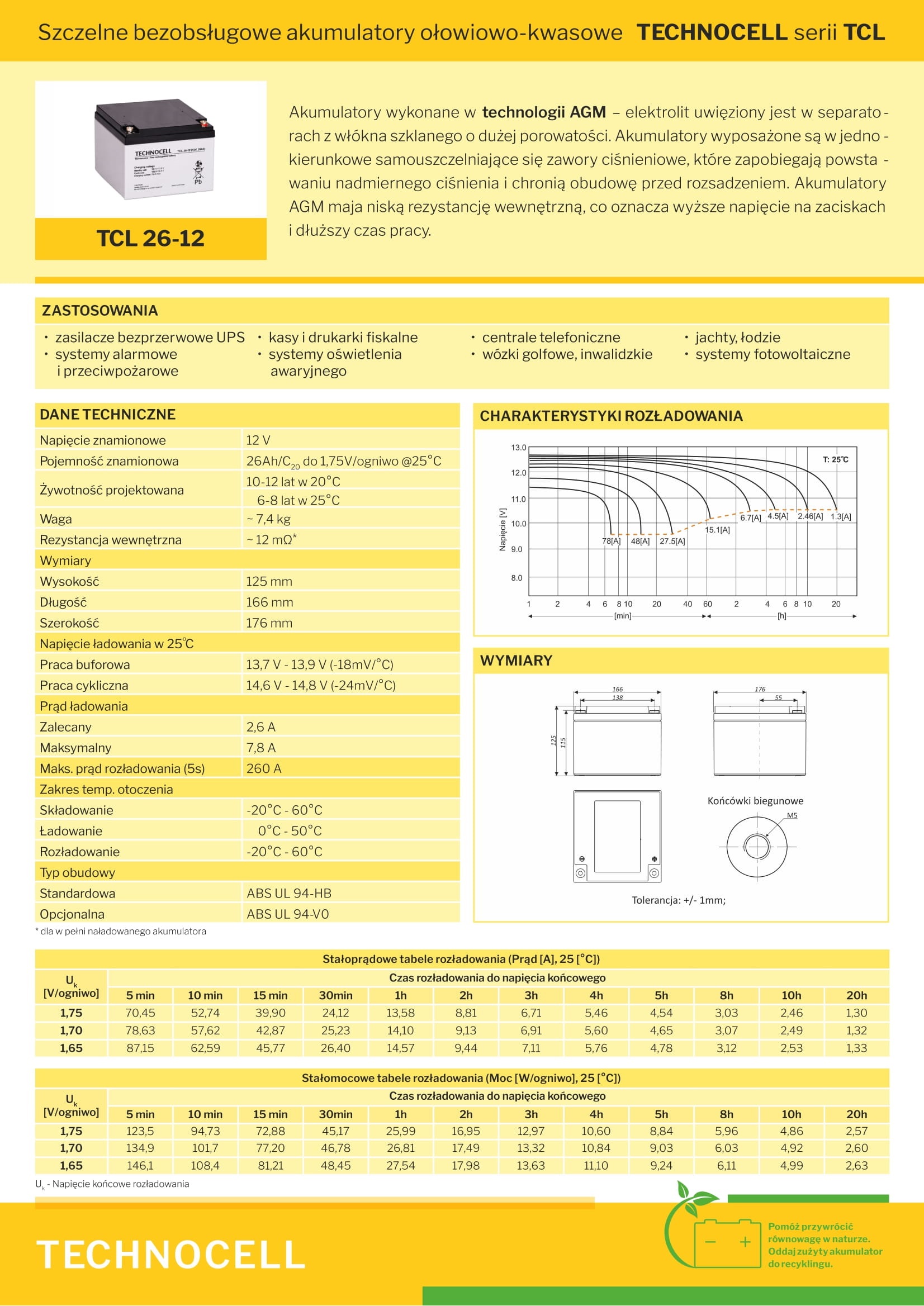 Zastosowanie akumulatora TCL 26-12 w różnych systemach