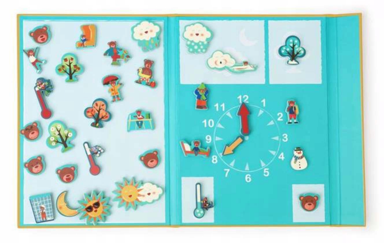 Wymiary i materiały – praktyczne informacje o produkcie