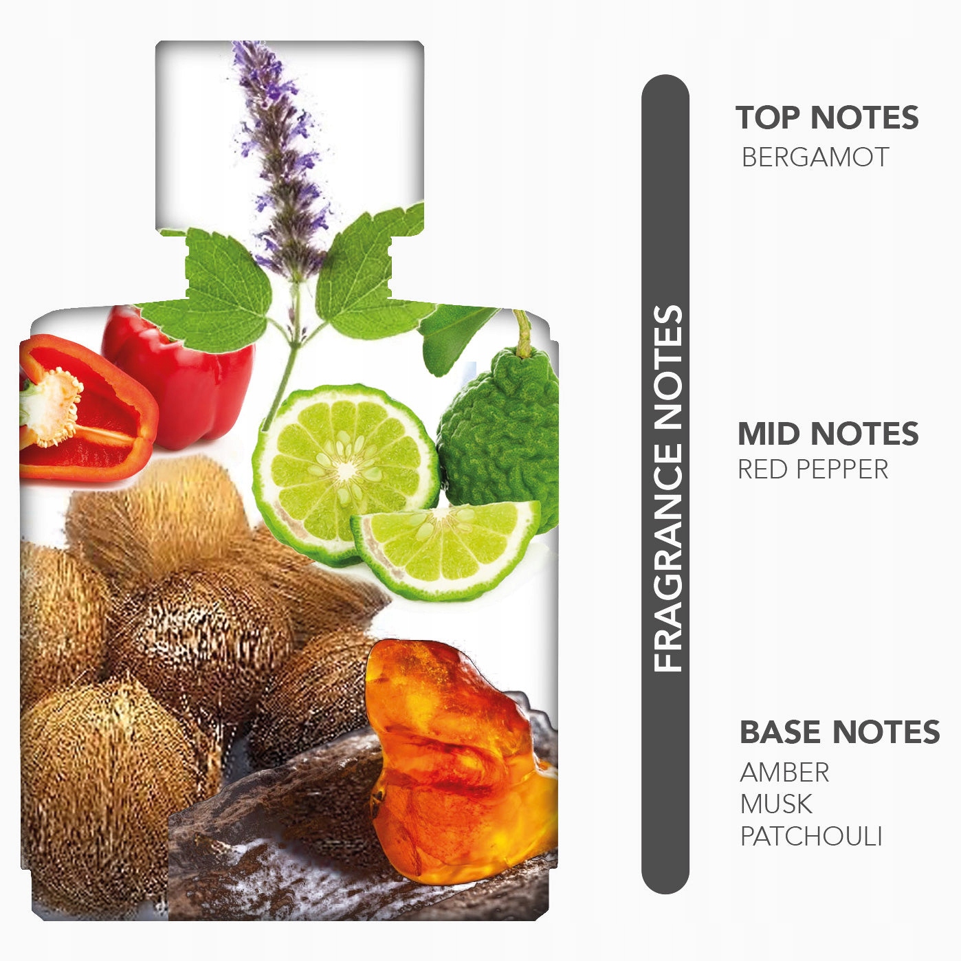 Wyjątkowe nuty zapachowe: Bergamotka, Czerwona papryka, Piżmo