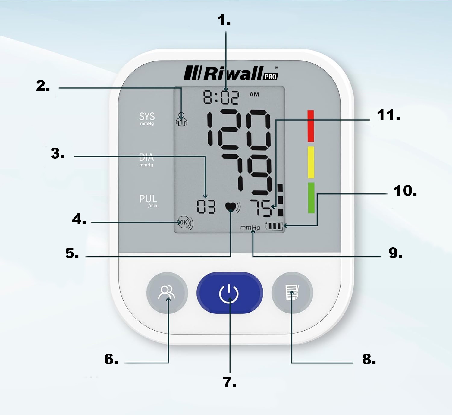 Duży wyświetlacz LCD – idealny dla każdego użytkownika