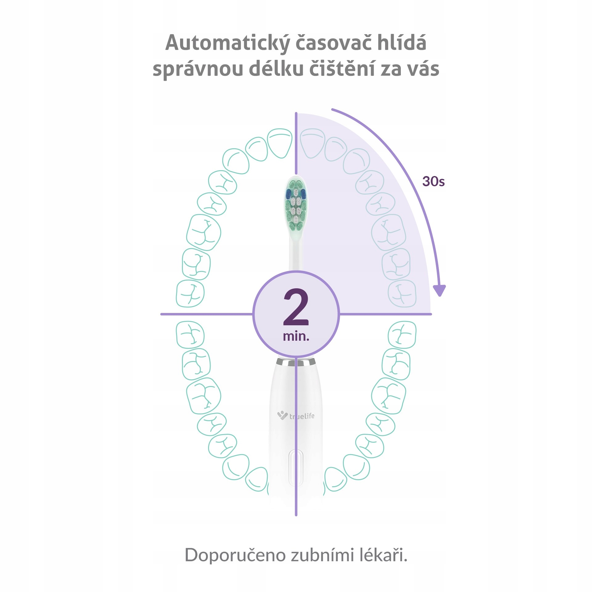 Technologia SonicTrue – Skuteczne usuwanie płytki nazębnej