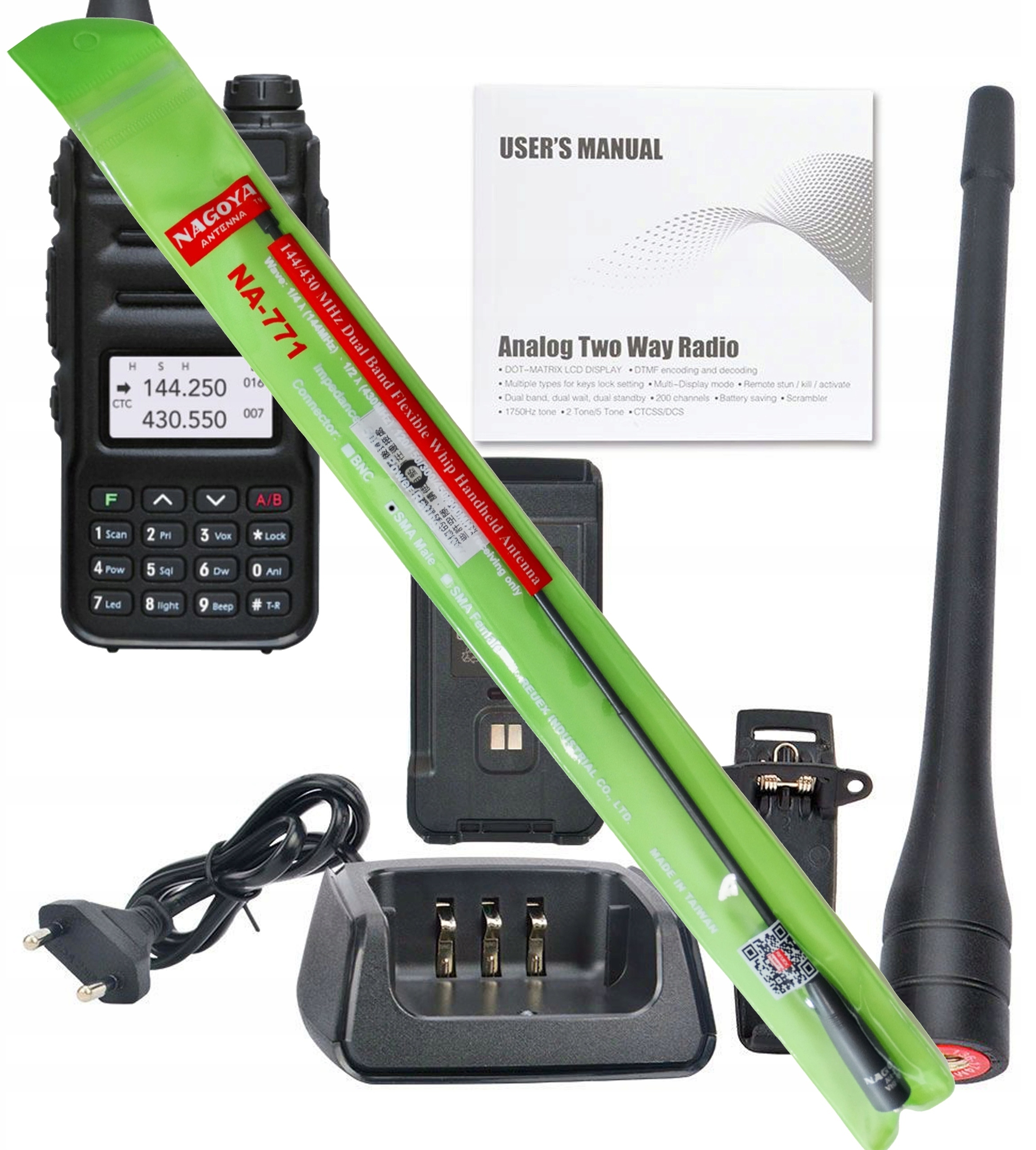 Zawartość opakowania – Co znajdziesz w zestawie