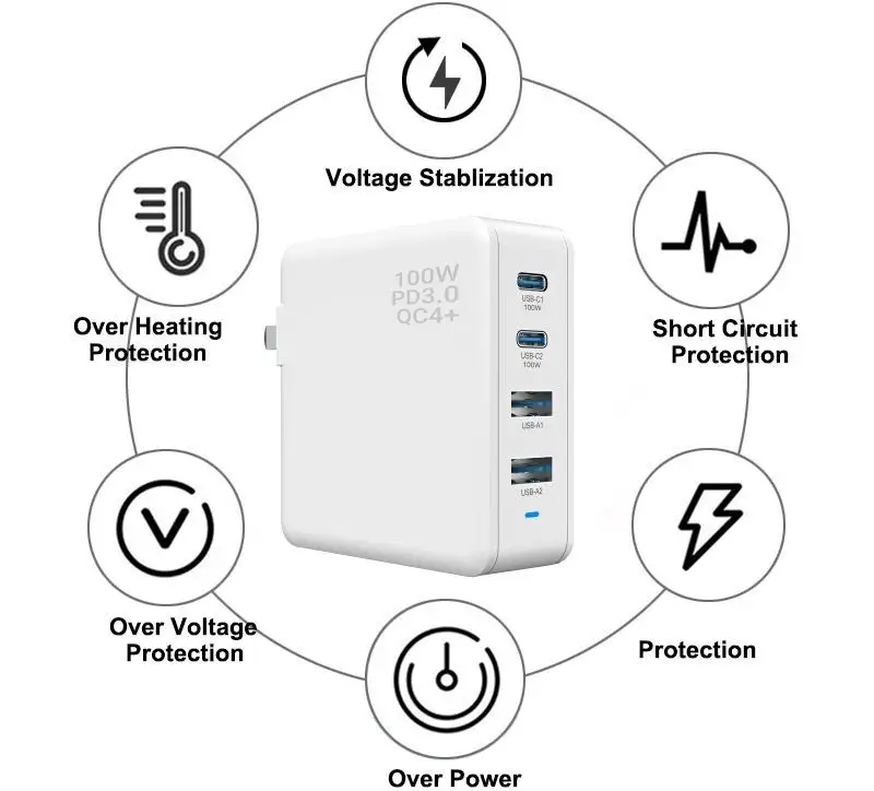 Wsparcie dla PD3.0 i QC4+ – Nowoczesne technologie ładowania