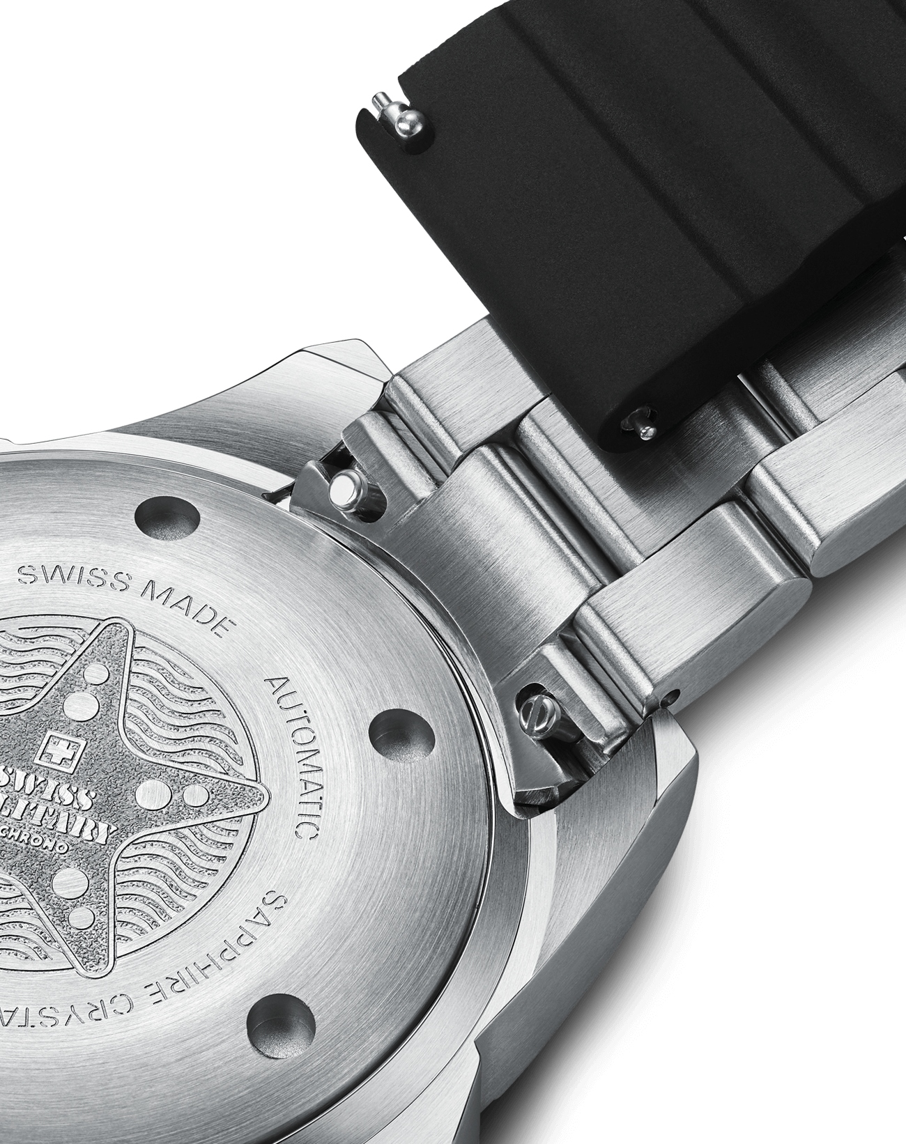 Funkcjonalność datownika – Praktyczność na co dzień