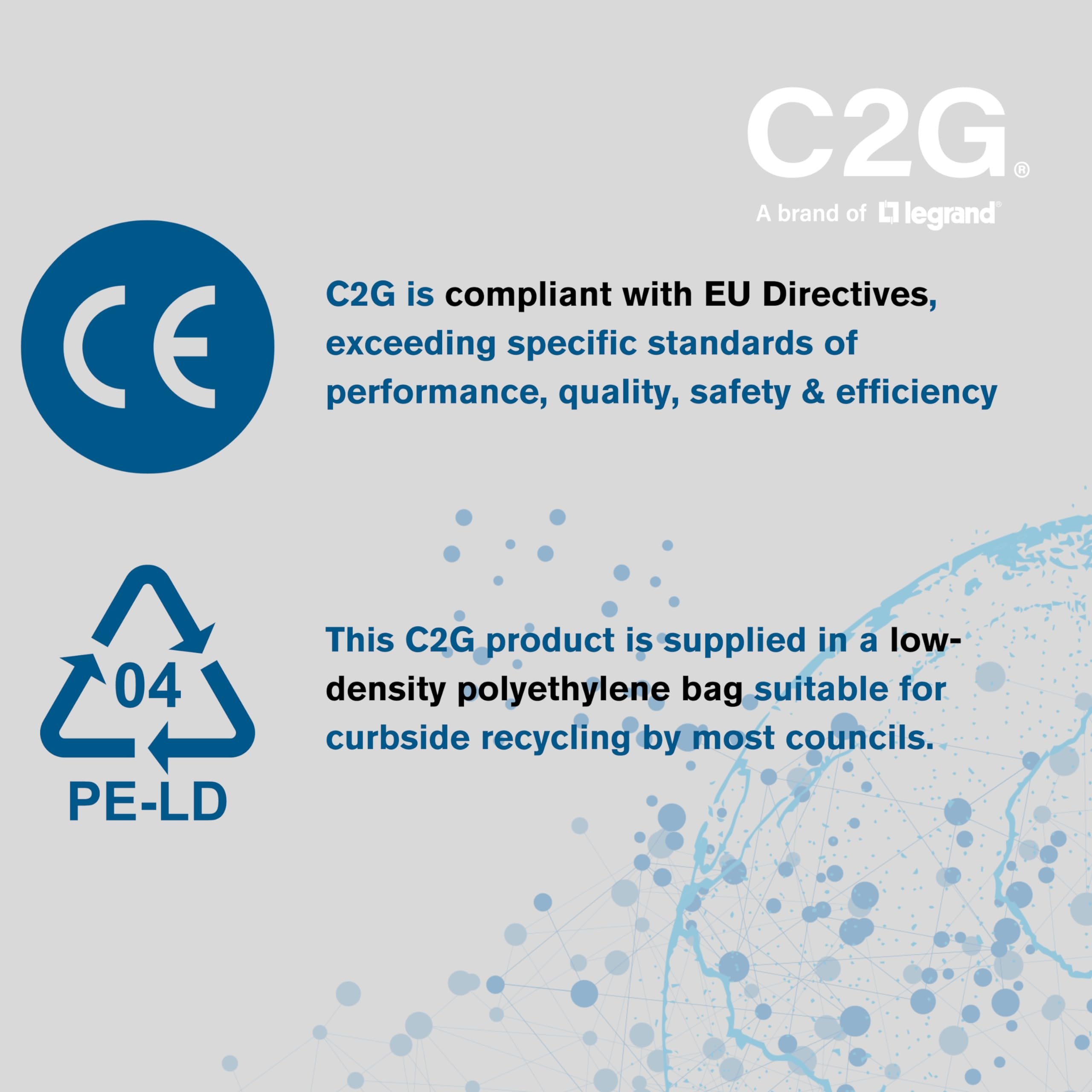 Kompatybilność z Thunderbolt 3 i USB 3.2