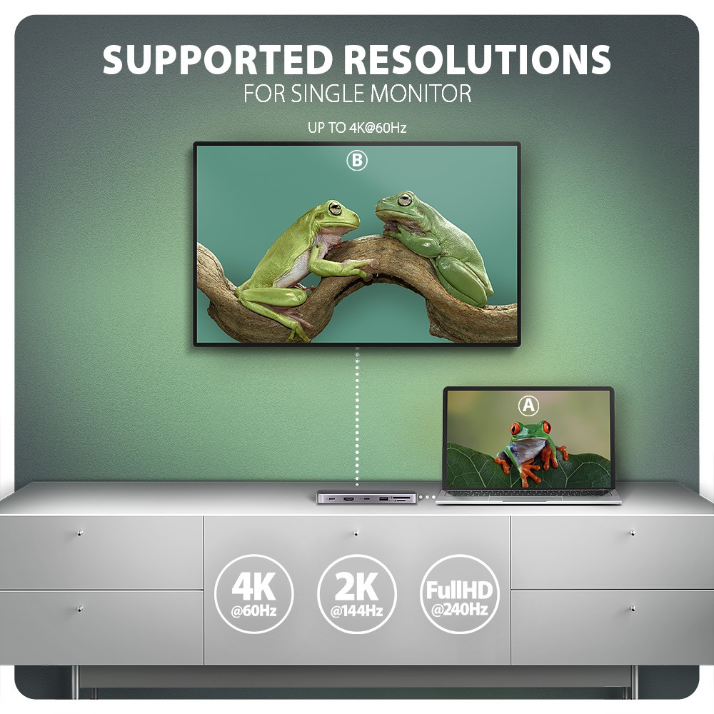 Wyjście HDMI z obsługą Ultra HD 4K/60Hz