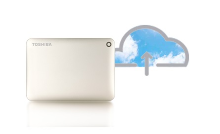 10 GB MIEJSCA W CHMURZE GRATIS