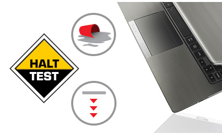 CAŁODNIOWA UŻYTECZNOŚĆ KAŻDEGO DNIA