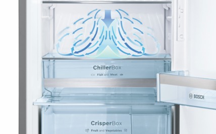 MultiAirflow