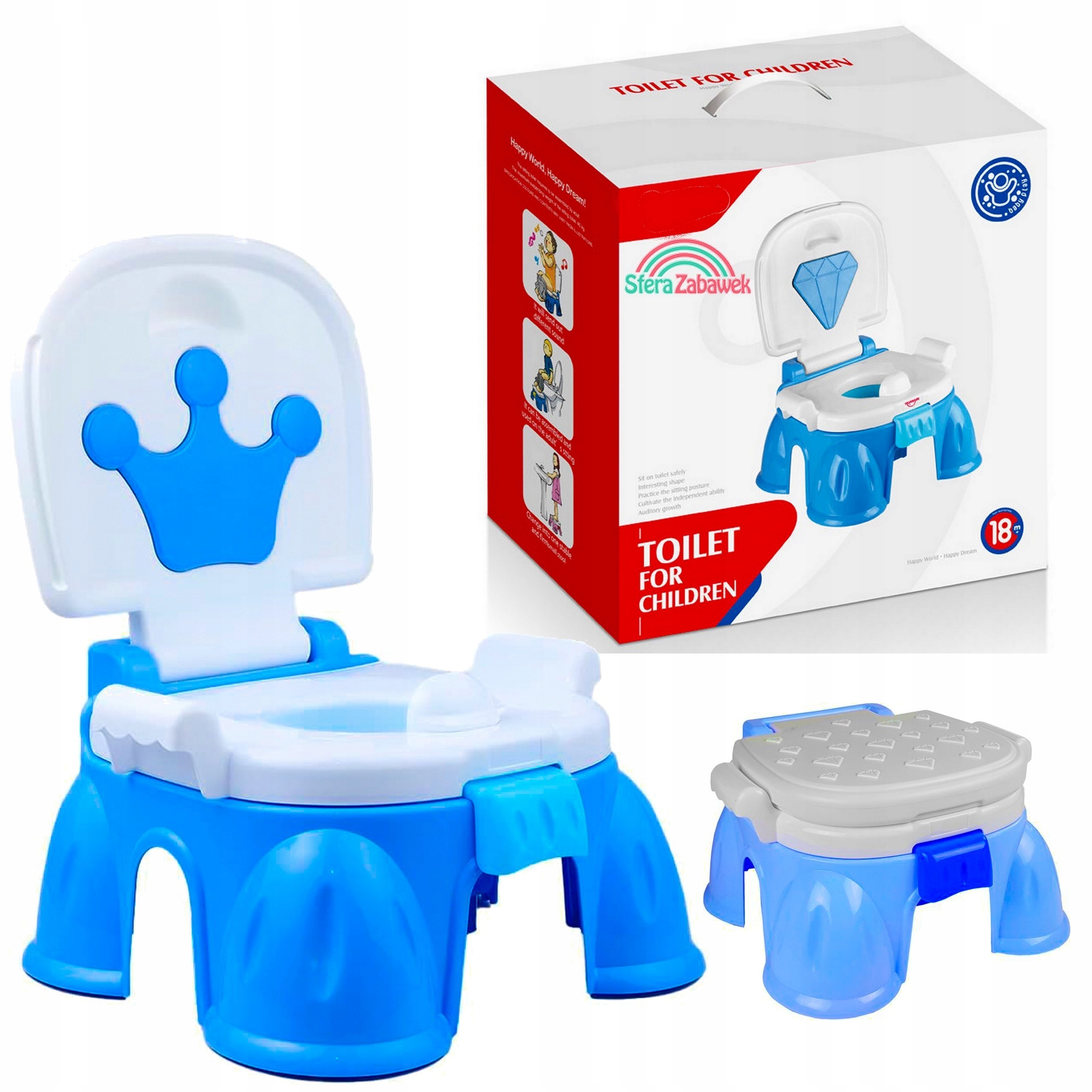 Wielofunkcyjność Nocnika – Nocnik, Podstawka i Nakładka w Jednym