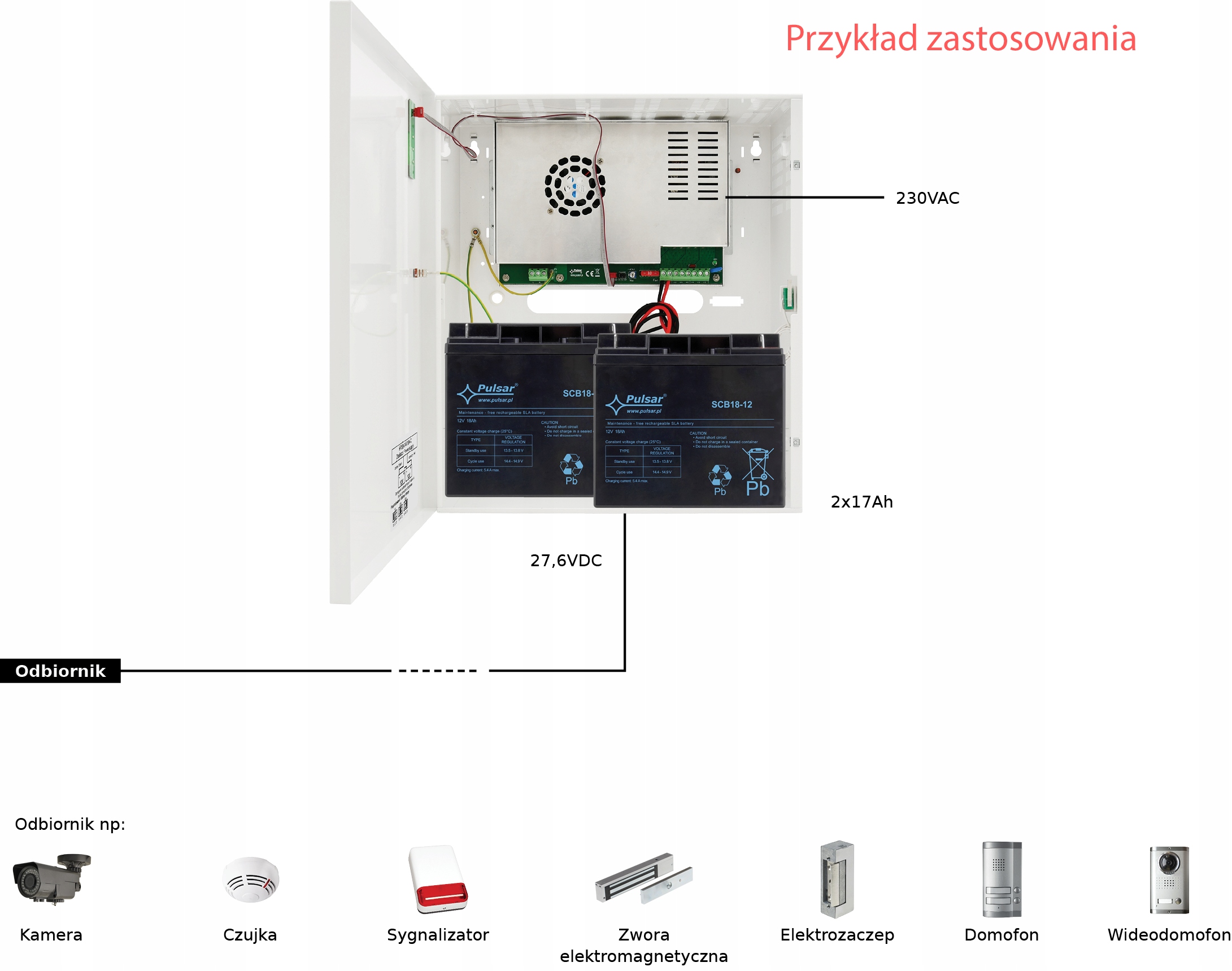 Przeznaczenie i zastosowanie – Idealny do urządzeń wymagających stabilizowanego napięcia