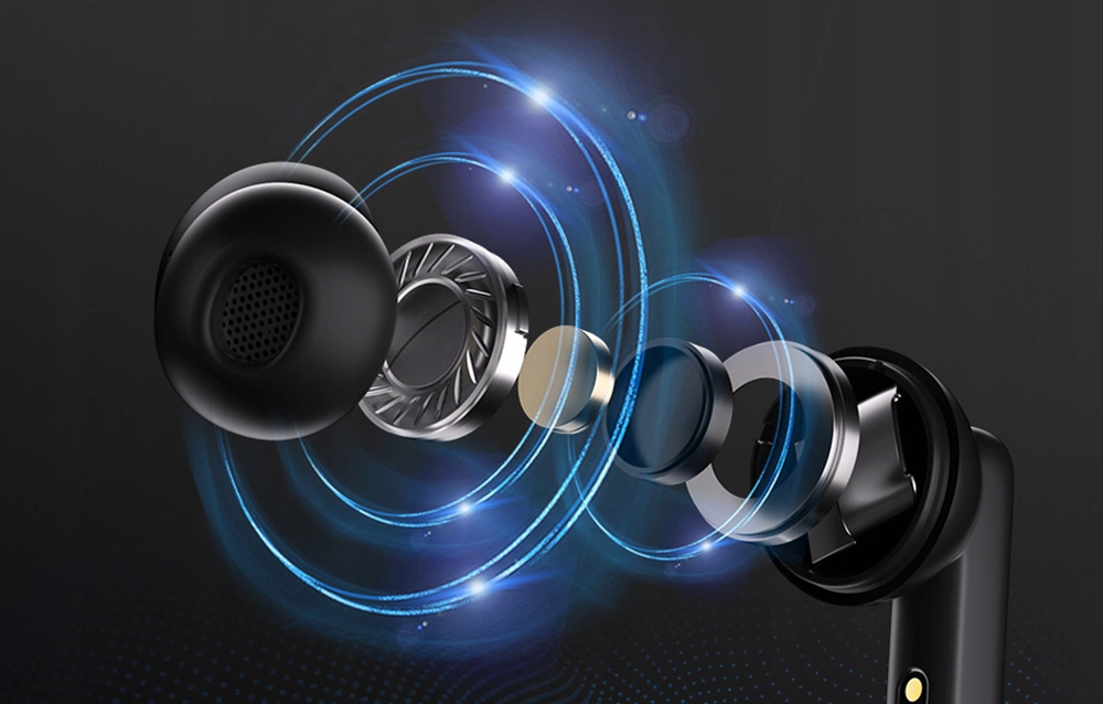 Technologia aktywnej redukcji hałasu (ANC)