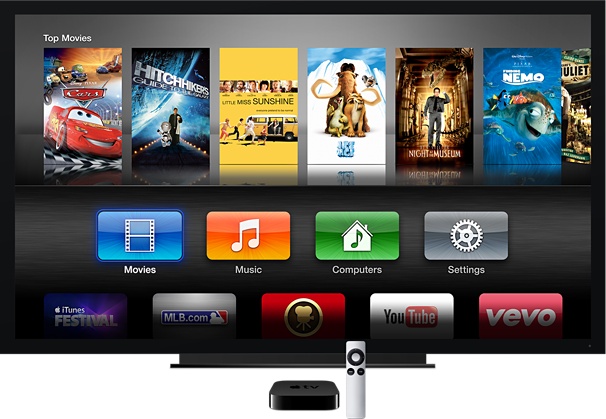 appletv appletv
