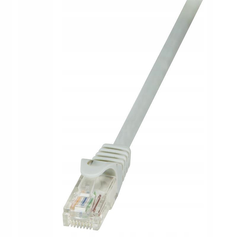 Specyfikacja złączy RJ45 i materiałów