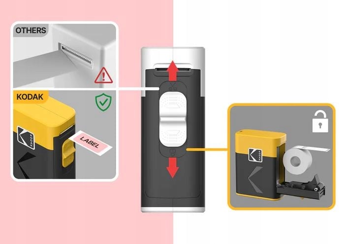 Bezpieczne użytkowanie dzięki wbudowanemu ostrzu