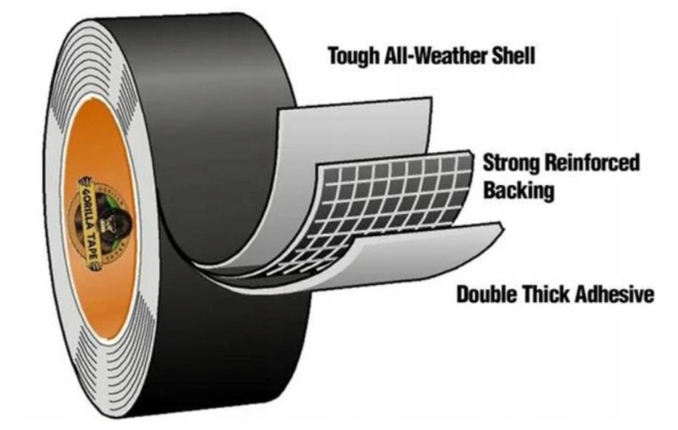 Wytrzymałość i moc trzymania na różnych powierzchniach