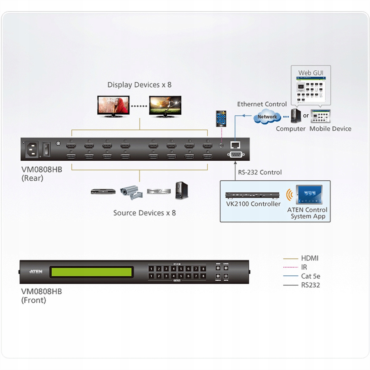 Kompatybilność z Dolby True HD i DTS HD Master Audio – Wysoka jakość dźwięku