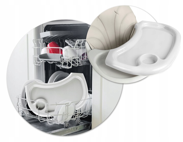 Funkcjonalność i praktyczność w codziennym użytkowaniu