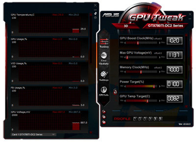 DIGI+ VRM with Super Alloy Power