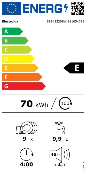 Oszczędność energii dzięki automatycznemu wyłącznikowi