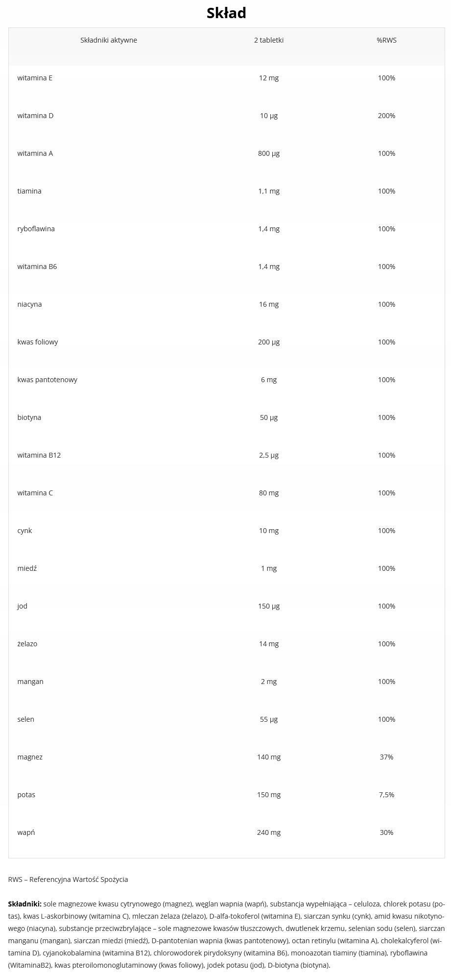 Witaminy i minerały dla lepszej wydolności